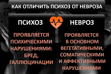 Лечение психоза в Домбаровском